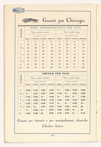Listino articoli sanitari e mercerie in gomma
