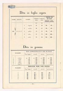 Listino articoli sanitari e mercerie in gomma