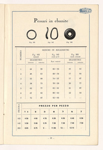 Listino articoli sanitari e mercerie in gomma