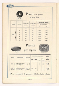 Listino articoli sanitari e mercerie in gomma