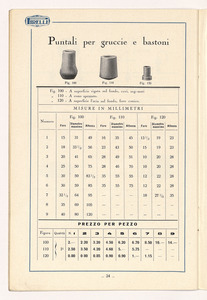 Listino articoli sanitari e mercerie in gomma