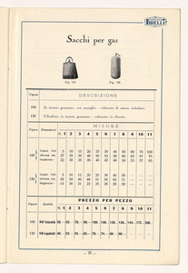 Listino articoli sanitari e mercerie in gomma