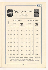Listino articoli sanitari e mercerie in gomma