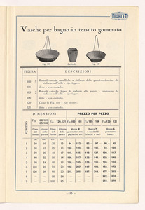 Listino articoli sanitari e mercerie in gomma