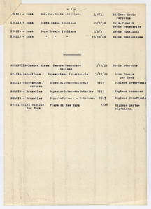 Diplomi e benemerenze rilasciati alla Societ&agrave; Pirelli o ai suoi amministratori