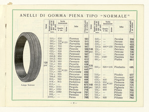 Gomme piene per autoveicoli pesanti