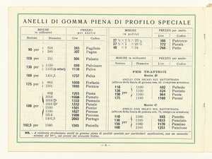 Gomme piene per autoveicoli pesanti
