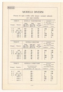 Impermeabili Pirelli/Listino prezzi stagione 1928 - 29