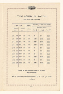Tubi di sola gomma per enteroclisma, gas e liquidi diversi