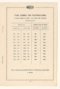 Tubi di sola gomma per enteroclisma, gas e liquidi diversi