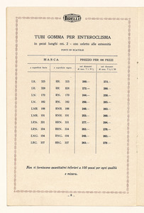 Tubi di sola gomma per enteroclisma, gas e liquidi diversi
