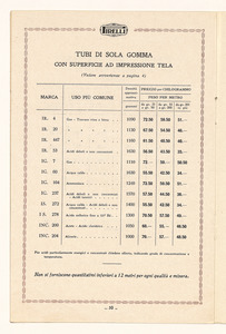 Tubi di sola gomma per enteroclisma, gas e liquidi diversi
