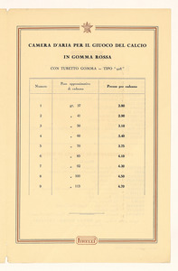Listino corazze e camere d'aria per il giuoco del calcio