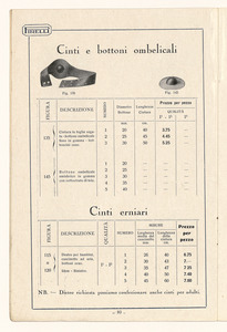 Listino articoli sanitari e mercerie in gomma