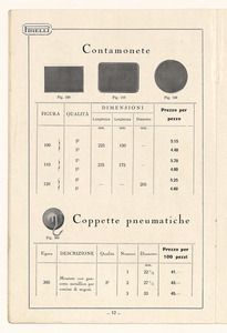 Listino articoli sanitari e mercerie in gomma