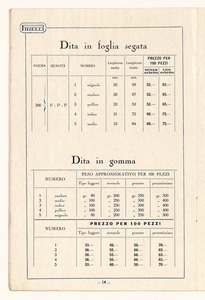 Listino articoli sanitari e mercerie in gomma