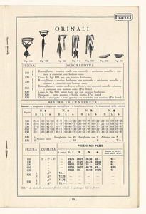 Listino articoli sanitari e mercerie in gomma