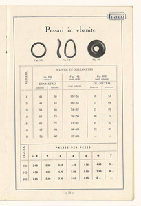 Listino articoli sanitari e mercerie in gomma