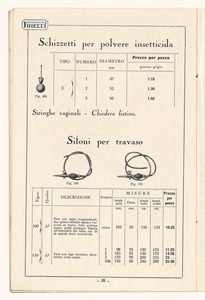 Listino articoli sanitari e mercerie in gomma