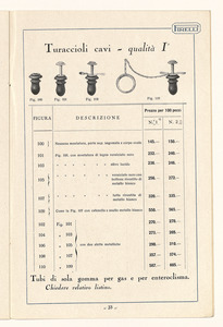 Listino articoli sanitari e mercerie in gomma
