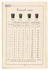 Listino articoli sanitari e mercerie in gomma