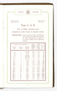 Catalogue n° 1341 fils & cables