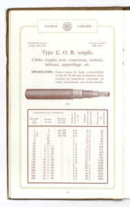 Catalogue n° 1341 fils & cables