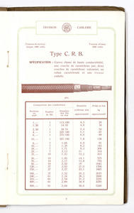 Catalogue n° 1341 fils & cables