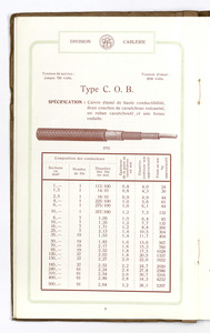 Catalogue n° 1341 fils & cables