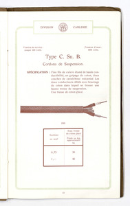 Catalogue n° 1341 fils & cables