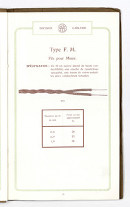 Catalogue n° 1341 fils & cables