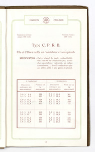 Catalogue n° 1341 fils & cables