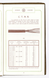 Catalogue n° 1341 fils & cables