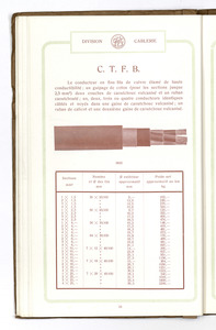 Catalogue n° 1341 fils & cables