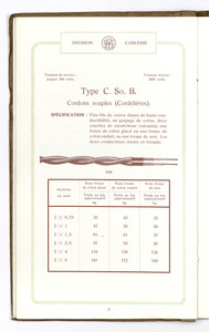 Catalogue n° 1341 fils & cables