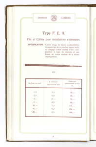 Catalogue n° 1341 fils & cables