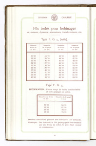 Catalogue n° 1341 fils & cables