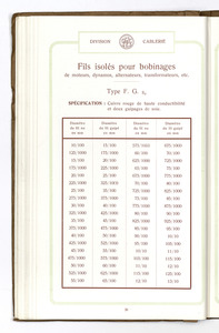 Catalogue n° 1341 fils & cables
