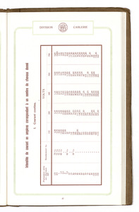 Catalogue n° 1341 fils & cables