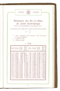 Catalogue n° 1341 fils & cables