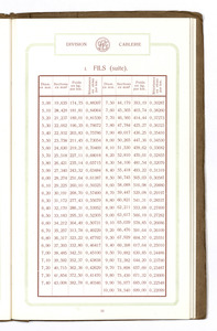 Catalogue n° 1341 fils & cables