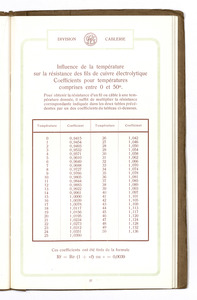 Catalogue n° 1341 fils & cables