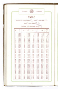 Catalogue n° 1341 fils & cables