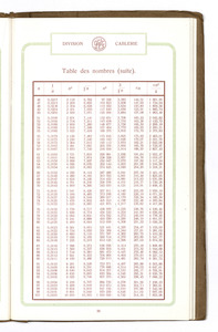 Catalogue n° 1341 fils & cables