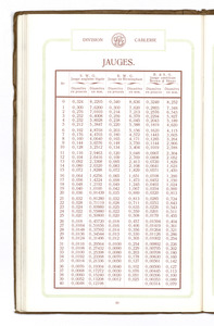 Catalogue n° 1341 fils & cables