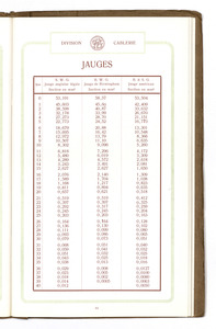 Catalogue n° 1341 fils & cables