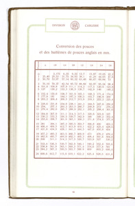 Catalogue n° 1341 fils & cables