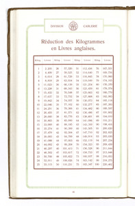 Catalogue n° 1341 fils & cables