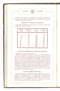 Catalogue n° 1341 fils & cables