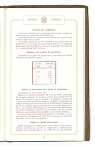 Catalogue n° 1341 fils & cables